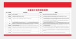 桩基施工风险源告知牌