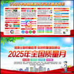 2025年质量月