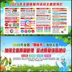 2025年全国质量月