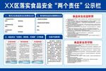 落实食品安全两个责任公示栏