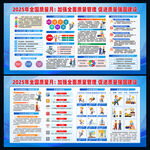 全国质量月宣传栏模版