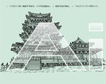 南京阅江楼
