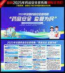2025全国药品安全宣传周