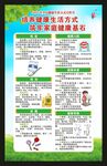 全民健康生活方式行动宣传月海报