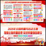 加强全面质量管理