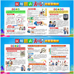 民用三表