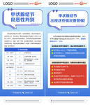 甲状腺结节健康科普