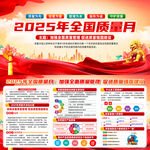 2025年质量月主题
