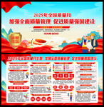 2025年全国质量月