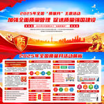 全国质量月