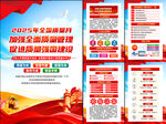 全国质量月知识宣传栏