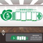 青年文明号文化墙