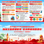 全国质量月