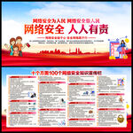 网络安全宣传栏