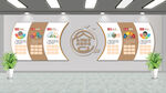 校园文化墙展示