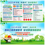 2025年全国质量月