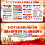2025全国质量月