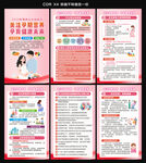 2025年预防出生缺陷日
