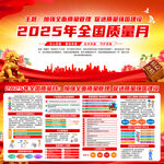 2025年全国质量月宣传栏
