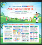 2025全国爱牙日