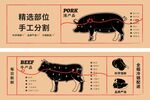 猪肉 牛肉 灯箱