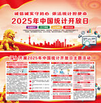 2025年中国统计开放日
