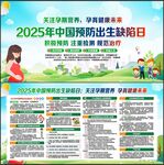 2025年预防出生缺陷日