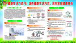 全民健康生活方式月