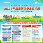 2025年国家网络安全宣传周