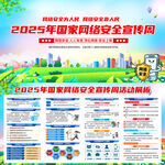 2025年国家网络安全宣传周