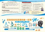 物理实验室文化墙