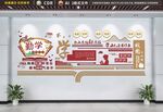 校园文化墙 