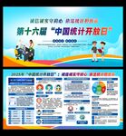 2025统计开放日