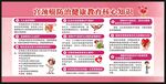 宫颈癌防治健康教育核心知识