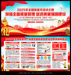 2025年质量月