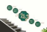 传统美德校园楼梯文化墙