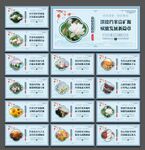 档案管理展板