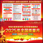 2025年质量月