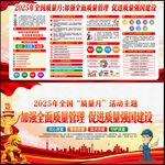 2025年全国质量月