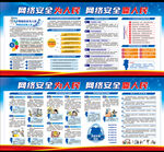 国家网络安全宣传周