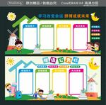 学习改变命运 拼搏成就未来