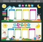 小组评比栏