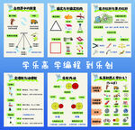 学前启蒙学习资料套装