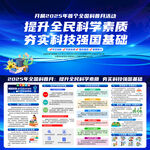 2025年全国科普月