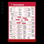 初中政治思维导图