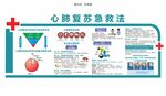 心肺复苏急救法文化墙 展板