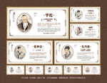名医名言
