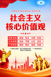 社会主义核心价值观