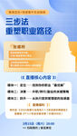 讲师海报