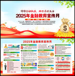 2025年金融教育宣传周